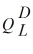Cecil's Home Appliances sells high quality washing machines. Cecil's marginal cost function is: MC<sup>C</sup>(Q<sub>C</sub>) = . Zach's Appliances sells low quality washing machines. Zach's marginal cost function is: MC<sup>C</sup>(Q<sub>Z</sub>) = . The market demand for high quality washing machines is: = 8,250 - 10P<sub>H</sub>. The market demand for low quality washing machines is: = 5,000 - 10P<sub>L</sub>. If Consumer's can distinguish between the quality of Cecil's and Zach's machines (and Cecil and Zach behave as price takers), determine the equilibrium price of washing machines. Calculate Cecil's producer surplus. Now, suppose that consumers can not distinguish between the quality of Cecil's and Zach's washing machines. In this case, the demand for washing machines is: Q<sup>D</sup> = 6,625 - 10P. Determine the joint market supply curve. Calculate the equilibrium price of washing machines and the quantity brought to market by Cecil and Zach. What is Cecil's producer surplus? If Cecil offers a warranty on his washing machines, his marginal cost function becomes: MC<sup>C</sup>( ) = . However, consumers will then perceive his machines to be high quality. Should Cecil offer the warranty?