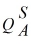 On the planet Economus, there are only two goods in the economy. One of the goods is econoapples. The supply of econoapples is: = 30 + P<sub>A</sub> - P<sub>S</sub>. The second type of good is the econoseed. The supply of econoseeds is: = 60 - P<sub>A</sub> + P<sub>S</sub>. The demand for econoapples is: = 15 - P<sub>A</sub> + 4 P<sub>S</sub>. The demand for econoseeds is: = 45 + P<sub>A</sub> - P<sub>S</sub>. Determine the equilibrium price and quantity of each good in the Economus economy. Suppose the world government of Economus implements a $1 tax on econoapples. Do econoapple consumers suffer any burden of the tax? Are econoseed consumers affected by the econoapple tax? How much tax revenue does the tax policy generate?