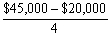 Using the depreciation equation: D =   D =   D = $6,250