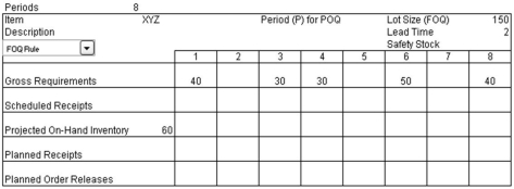 Complete the following MRP record using the FOQ rule:  
