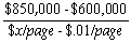Q =   10,000,000 =   x = $0.035 per page A slow Tuesday afternoon in the College of Business computer lab.