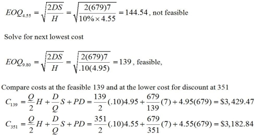 Start at lowest cost   Therefore,the best order size is 351,with a cost of $3,182.84.