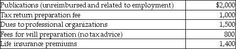 <strong>West's adjusted gross income was $90,000. During the current year he incurred and paid the following: Assuming he can itemize deductions, how much should West claim as miscellaneous itemized deductions (after limitations have been applied)?</strong> A)$2,700 B)$4,500 C)$3,500 D)$5,300