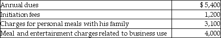 Joe is a self-employed tax attorney who frequently entertains his clients at his country club. Joe's club expenses include the following: Assuming the business meals and entertainment qualify as deductible entertainment expenses, Joe may deduct