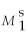 <strong>Refer to the information provided in Figure 11.5 below to answer the questions that follow.   Figure 11.5 Refer to Figure 11.5.If the money supply decreases from   to   ,</strong> A)money demand must increase for the money market to return to equilibrium. B)the interest rate will fall to 4%. C)the interest rate will increase to 6%. D)the money market will return to equilibrium only if the money supply is decreased to its original level. <div style=padding-top: 35px> 