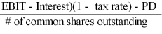 Calculate the EPS with the formula: EPS =   EPS =   = 0.51