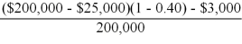 Calculate the EPS with the formula: EPS =   EPS =   = 0.51