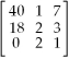 <strong>Multiply matrix by .</strong> A) B) C) D) E)None of the above