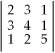 <strong>The value of the determinant is</strong> A)8. B)7. C)4. D)-4. E)None of the above