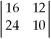 Evaluate the determinant .