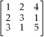 Find the inverse of   .
