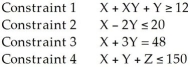 <strong>Which of the following is not acceptable as a constraint in a linear programming problem (maximization)? </strong> A)Constraint 1 B)Constraint 2 C)Constraint 3 D)Constraint 4 E)None of the above