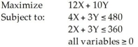 <strong>Consider the following linear programming problem: Which of the following points (X,Y)is feasible?</strong> A)(10,120) B)(120,10) C)(30,100) D)(60,90) E)None of the above