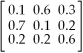 <strong>Table 14-1 The following data consists of a matrix of transition probabilities (P)of three competing companies,and the initial market share π(0).Assume that each state represents a company (Company 1,Company 2,Company 3,respectively)and the transition probabilities represent changes from one month to the next. P = π(0)= (0.3,0.6,0.1)<sub> </sub> Using the data in Table 14-1,and assuming that the transition probabilities do not change,in the long run what market share would Company 2 expect to reach? (Rounded to two decimal places. )</strong> A)0.30 B)0.32 C)0.39 D)0.60 E)None of the above