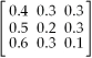 <strong>Table 14-3 The following data consists of a matrix of transition probabilities (P)of three office locations (A,B,C)within a large company and how employees shift from one location to the other from year to year.The company CEO would like to understand the movement of employees over time and the long-run proportion of employees in each location.Assume that there is always a total of 3000 employees. A B C P =     π(0)= [1000,1000,1000] <sub> </sub><sub> </sub> Using the data given in Table 14-3,how many employees do we expect in location A two years from now?</strong> A)1000 B)1400 C)1420 D)1500 E)820 <div style=padding-top: 35px> 