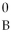 A certain firm has noticed that employees' salaries from year to year can be modeled by Markov analysis.The matrix of transition probabilities follows. (a)Set up the matrix of transition probabilities in the form: (b)Determine the fundamental matrix for this problem. (c)What is the probability that an employee who has received a raise will eventually quit? (d)What is the probability that an employee who has received a raise will eventually be fired?