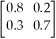 The vector of state probabilities for period n is (0.4,0.6).The accompanying matrix of transition probabilities is: Calculate the vector of state probabilities for period n+1.