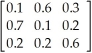 Table 15-1 The following data consists of a matrix of transition probabilities (P) of three competing companies, and the initial market share π(0). Assume that each state represents a company (Company 1, Company 2, Company 3, respectively) and the transition probabilities represent changes from one month to the next. P = π(0) = (0.3, 0.6, 0.1) -Using the data in Table 15-1, determine Company 1's estimated market share in the next period.