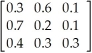 Table 15-2 The following data consists of a matrix of transition probabilities (P) of three competing retailers, the initial market share π(0). Assume that each state represents a retailer (Retailer 1, Retailer 2, Retailer 3, respectively) and the transition probabilities represent changes from one month to the next. P = π(0) = (0.3, 0.6, 0.1) -Using the data given in Table 15-2, find the market shares for the three retailers in month 1.