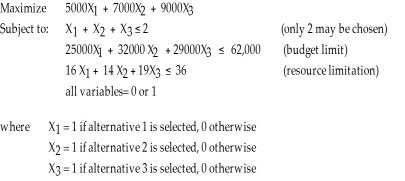 Table 10-1 A company has decided to use 0-1 integer programming to help make some investment decisions. There are three possible investment alternatives from which to choose, but if it is decided that a particular alternative is to be selected, the entire cost of that alternative will be incurred (i.e., it is impossible to build one-half of a factory). The integer programming model is as follows: The optimal solution is X<sub>1</sub> = 0, X<sub>2</sub> = 1, X<sub>3</sub> = 1 -According to Table 10-1, which presents an integer programming problem, the optimal solution is to select only two of the alternatives. Suppose you wished to add a constraint that stipulated that alternative 2 could only be selected if alternative 1 is also selected . How would this constraint be written?
