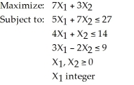 <strong>The following represents a: </strong> A) goal programming problem. B) mixed integer programming problem. C) nonlinear programming problem. D) 0-1 integer programming problem. E) pure integer programming problem.