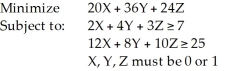Consider the following 0-1 integer programming problem: If we wish to add the constraint that no more than two of these variables must be positive, how would this be written?