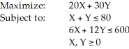 Consider the following linear programming problem: This is a special case of a linear programming problem in which