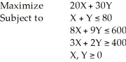 Consider the following linear programming problem: This is a special case of a linear programming problem in which