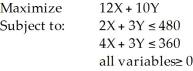 <strong>Consider the following linear programming problem: The maximum possible value for the objective function is</strong> A) 360. B) 480. C) 1520. D) 1560. E) None of the above