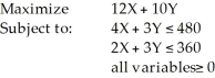 <strong>Consider the following linear programming problem: Which of the following points (X,Y) is feasible?</strong> A) (10,120) B) (120,10) C) (30,100) D) (60,90) E) None of the above