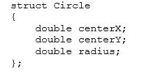 Look at the following structure declaration.