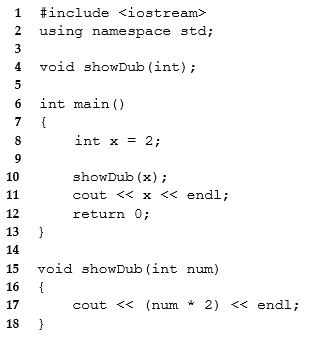 <strong>Which line in the following program contains the prototype for the showDub function? </strong> A)4 B)6 C)10 D)15