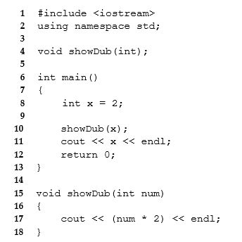 <strong>Which line in the following program contains the header for the showDub function? </strong> A)4 B)6 C)10 D)15