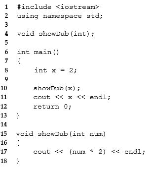 <strong>Which line in the following program contains a call to the showDub function? </strong> A)4 B)6 C)10 D)15