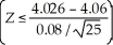 β = P(    ≤ 4.026 ∣ μ = 4.0 = P    = P(Z ≤ 1.63)= 0.50 + 0.04484 = 0.9484 Power = 1 - β = 1 - .9484 = 0.0516