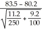 <strong>Assuming the independent samples procedure was used,which of the following is the correct test statistic.</strong> A)Z = B)Z = C)Z = D)Z =
