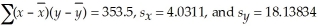 <strong>THE NEXT QUESTIONS ARE BASED ON THE FOLLOWING INFORMATION: You want to explore the relationship between the grades students receive on their first quiz (x)and their first exam (y).The first quiz and test scores for a sample of eight students reveal the following summary statistics: The sample correlation coefficient is:</strong> A)0.691 B)0.806 C)0.749 D)0.209