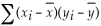 <strong>THE NEXT QUESTIONS ARE BASED ON THE FOLLOWING INFORMATION: Consider a random sample of 25 observations of two variables x and y.The following summary statistics are available: = 43.2, = 195.6, = 1357.2, = 1253.4,and = 4843.6. Which of the following is the slope of the sample regression line?</strong> A)0.43 B)54.85 C)0.978 D)3.57