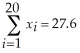 THE NEXT QUESTIONS ARE BASED ON THE FOLLOWING INFORMATION: For a sample of 20 monthly observations a financial analyst wants to regress the percentage rate of return (y)of the common stock of a corporation on the percentage rate of return (x)of the Standard and Poor's 500 Index.The following summary statistics are available: , , ,and -Interpret the slope of the sample regression line.
