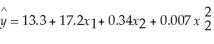 <strong>THE NEXT QUESTIONS ARE BASED ON THE FOLLOWING INFORMATION: A production manager is interested in modeling the determinants of the average cost of production.He creates the following model: Y = β<sub>0</sub> + β<sub>1</sub>X<sub>1</sub> + β<sub>2</sub>X<sub>2</sub> + β<sub>3</sub> <sub> </sub> + ε,where X<sub>1</sub><sub> </sub>is the cost per unit of the primary input,and X<sub>2</sub> is the level of output.He examines the records over the past 45 production runs and obtains the following results: . What would the manager's null and alternative hypotheses for testing the significance of β<sub>2</sub><sub> </sub>be?</strong> A)H<sub>0</sub> : β<sub>2</sub><sub> </sub>= 0 and H<sub>1</sub> : β<sub>2</sub> > 0 B)H<sub>0</sub> : β<sub>2</sub> > 0 and H<sub>1</sub> : β<sub>2</sub><sub> </sub>< 0 C)H<sub>0</sub> : β<sub>2</sub><sub> </sub>≠ 0 and H<sub>1</sub><sub> </sub>: β<sub>2</sub><sub> </sub>= 0 D)H<sub>0</sub> : β<sub>2</sub><sub> </sub>= 0 and H<sub>1</sub><sub> </sub>: 0 < β<sub>2</sub> < 1