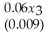 THE NEXT QUESTIONS ARE BASED ON THE FOLLOWING INFORMATION: In a study of foreign holdings in Egyptian banks,the following sample regression results were obtained,based on 14 annual observations:    = -3.25 +    -    +    ,and R<sup>2</sup><sup> </sup>= 0.92, Where the numbers in parentheses under the coefficient estimates are the estimated coefficient standard errors,and y = Year-end share of assets in Egyptian bank subsidiaries held by foreigners,as a percentage of total assets x<sub>1</sub> = Annual change,in billions of Egyptian pounds,in foreign direct investment in Egypt x<sub>2</sub> = Bank price-earnings ratio x<sub>3</sub> = Index of the exchange value of the Egyptian pounds -Find a 95% confidence interval for β<sub>2</sub>.