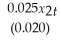 THE NEXT QUESTIONS ARE BASED ON THE FOLLOWING INFORMATION: A market researcher is interested in the average amount of money spent per year by college students on clothing.From 25 years of annual data,the following estimated regression was obtained through least squares: y<sub>t</sub> = 48.75 + + + where the numbers in parentheses below the coefficients are the coefficient standard errors,and y = Expenditure per student,in dollars,on clothes x<sub>1</sub> = Disposable income per student,in dollars,after the payment of tuition,fees,and room and board. x<sub>2</sub> = Index of advertising,aimed at the student market,on clothes -Test the hypotheses H<sub>0</sub> : There is no first-order autocorrelation vs.H<sub>1</sub>: There is positive first-order autocorrelation,given that: Durbin-Watson Statistic d = 1.12,n = 45,k = 5,and α = 0.05