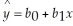THE NEXT QUESTIONS ARE BASED ON THE FOLLOWING INFORMATION: Consider the following data for two variables,x and y.The independent variable x represents the amount of training time (in hours)for a salesperson starting a new car dealership to adjust fully,and the dependent variable y represents the weekly sales (in $1000s). -Estimate the value of y when x = 45 using the estimated linear regression equation of the form .