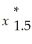<strong>THE NEXT QUESTIONS ARE BASED ON THE FOLLOWING INFORMATION: The table below is the quarterly data of the Shiller Real Home Price Index.To remove the seasonality a centered 4-point moving average is used. Calculate the value of .</strong> A)114.93 B)103.45 C)112.08 D)cannot be determined