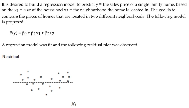 <strong> Which of the following assumptions appears violated based on this plot?</strong> A) The variance of the errors is constant B) The errors are independent C) The mean of the errors is zero D) The errors are normally distributed