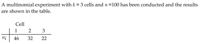 Construct a 99% confidence interval for the multinomial probability associated with cell 2.