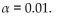A sports researcher is interested in determining if there is a relationship between the number of home team and visiting team wins and different sports. A random sample of 526 games is selected and the results are given below. Test the claim that the number of home team and visiting team wins is independent of the sport. Use