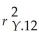 <strong>The coefficient of multiple determination </strong> A)measures the variation around the predicted regression equation. B)measures the proportion of variation in Y that is explained by X<sub>1</sub> and X<sub>2</sub>. C)measures the proportion of variation in Y that is explained by X<sub>1</sub> holding X<sub>2</sub> constant. D)will have the same sign as b<sub>1</sub>.