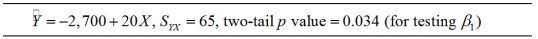 TABLE 13-1 A large national bank charges local companies for using their services.A bank official reported the results of a regression analysis designed to predict the bank's charges (Y)-measured in dollars per month-for services rendered to local companies.One independent variable used to predict service charges to a company is the company's sales revenue (X)-measured in millions of dollars.Data for 21 companies who use the bank's services were used to fit the model: Y<sub>i</sub> = β<sub>0</sub> + β<sub>1</sub>X<sub>i</sub> + ε<sub>i</sub> The results of the simple linear regression are provided below.   -Referring to Table 13-1,interpret the estimate of σ,the standard deviation of the random error term (standard error of the estimate)in the model.