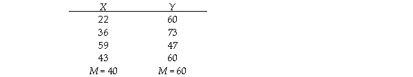 A health psychologist conducts a study on whether the percentage of fat in a person's diet (X)predicts the percentage of time the person uses a seat belt (Y),with the idea that those who practice one kind of health-related behavior may be more likely to practice another.The results were: a.Figure the linear prediction rule. b.Make a graph with the regression line. c.Figure the standardized regression coefficient. d.Explain the logic of what you did to someone who is familiar with correlation,but who knows nothing about prediction.Be sure your answer explains the ideas of prediction,linear prediction rule,best linear prediction rule,the regression line,and the standardized regression coefficient. e.Advanced topic: Figure the proportionate reduction in error using sums of squared errors. f.Advanced topic: Explain the logic behind how you figured the proportionate reduction in error.
